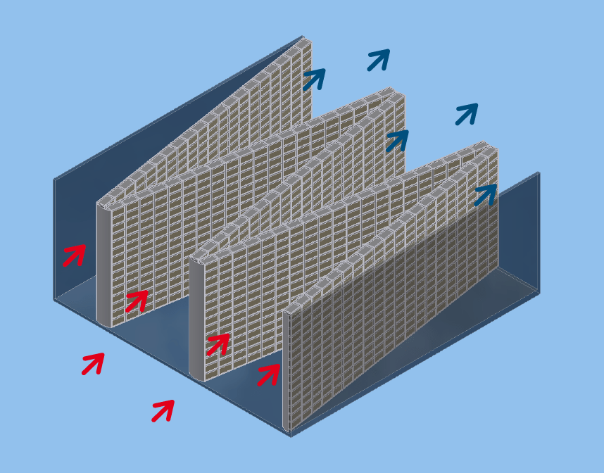 Schematischer Aufbau eines Aktivkohlefilters